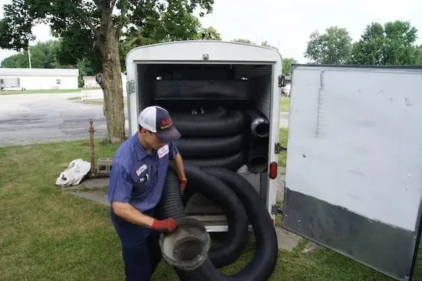 Duct Cleaning 5 HVAC technicians wood river il